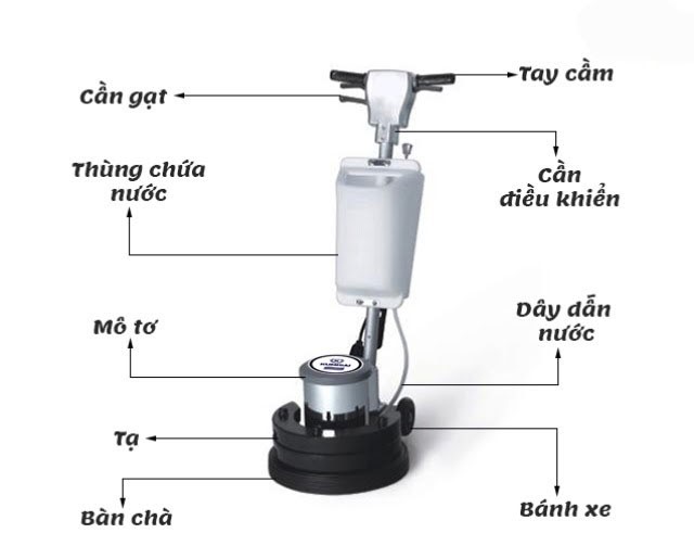 Cấu tạo của Kumisai KMS-798